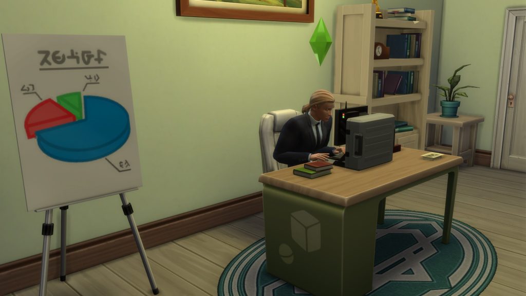 fill out reports the sims 4